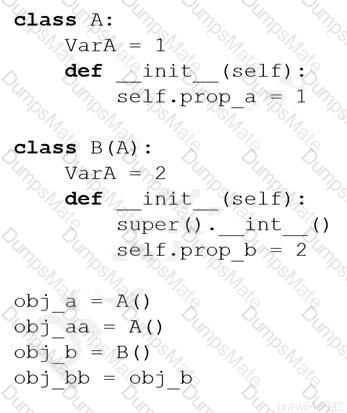 PCAP-31-03 Question 24